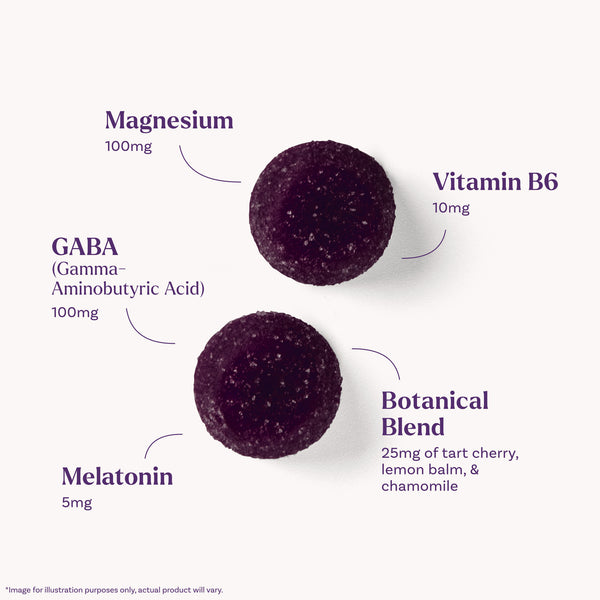 Sleep & Restore Gummies