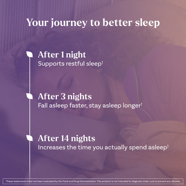 Ultra Sleep Botanical 3-in-1 Capsules, 50ct