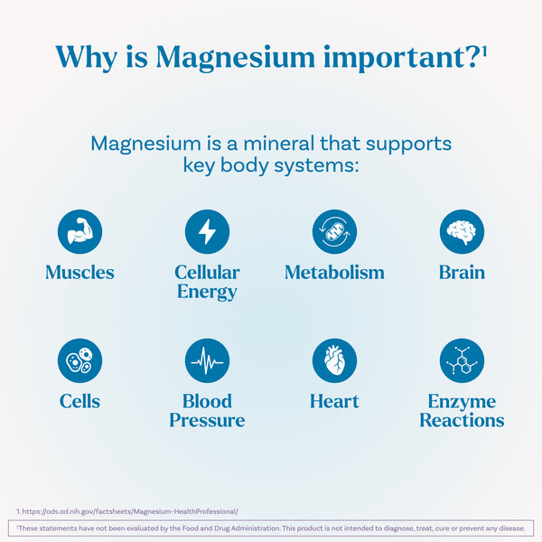 Extra Strength Magnesium, 400mg