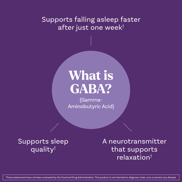 Sleep & Restore Capsules