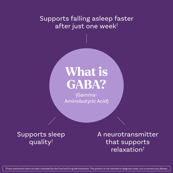 Sleep & Restore Melatonin Free Capsules