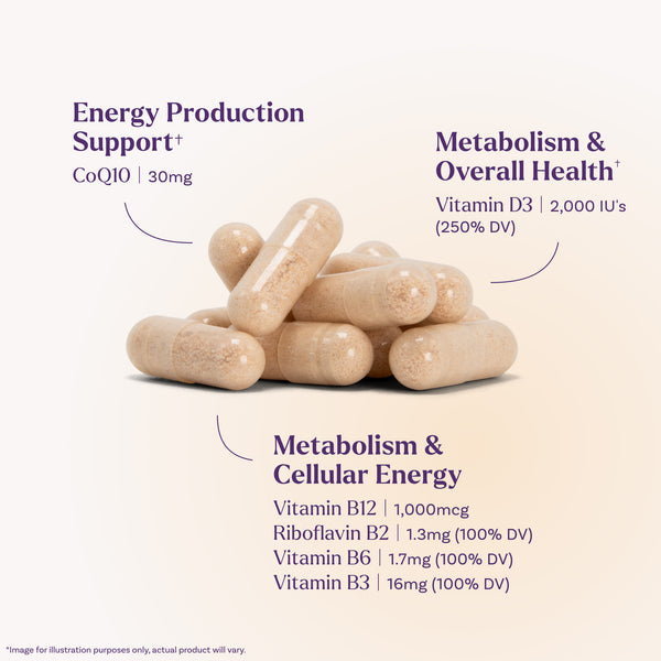 Ultra Energy 4-in-1 Capsules, 30ct