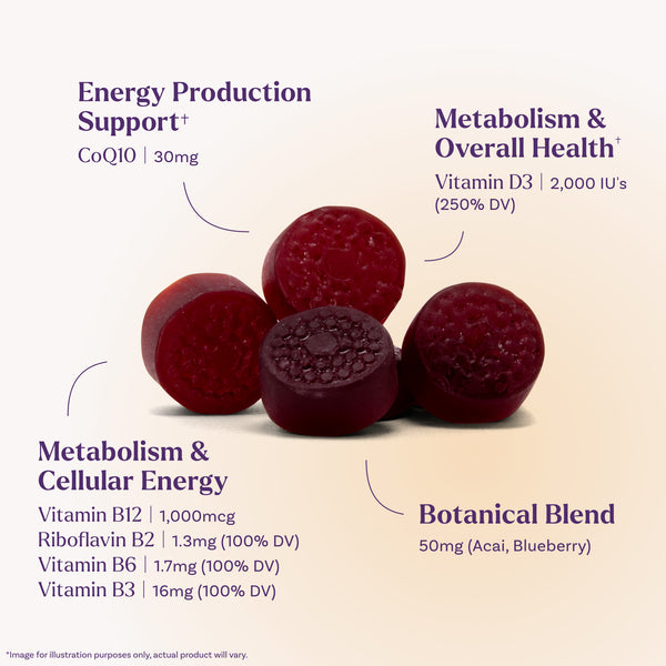 Ultra Energy 4-in-1 Gummies, 60ct