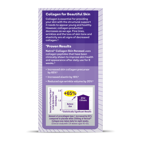 Natrol Collagen Skin Renewal Advanced Beauty Tablets Box Right