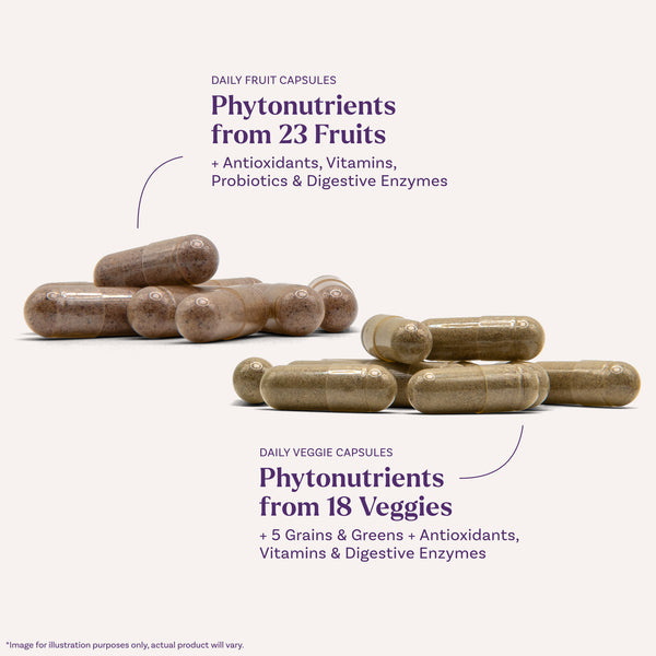 JuiceFestiv Daily Fruit & Veggie Capsules