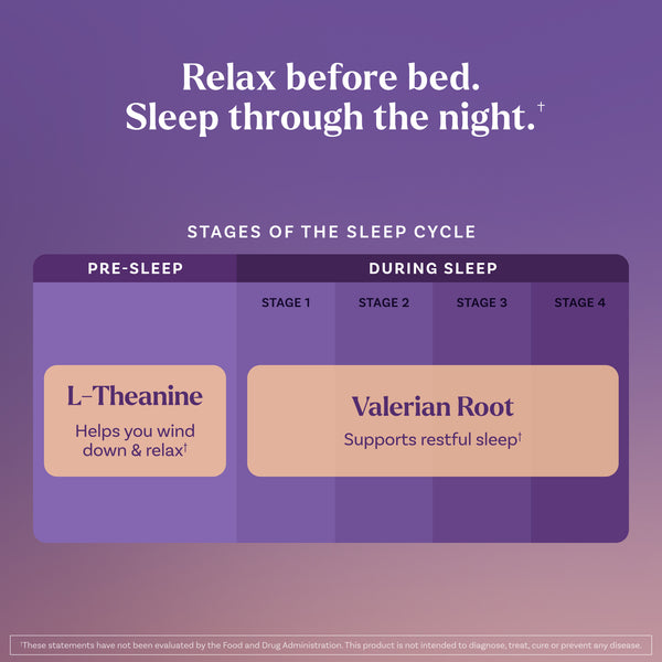 Ultra Sleep Botanical 3-in-1 Capsules, 50ct